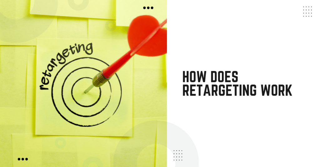 How Does Retargeting Work