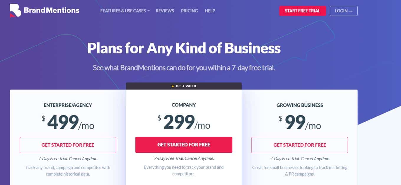 Social Mention Pricing