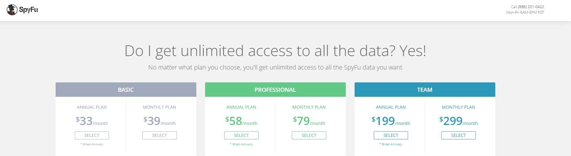 Spyfu Pricing