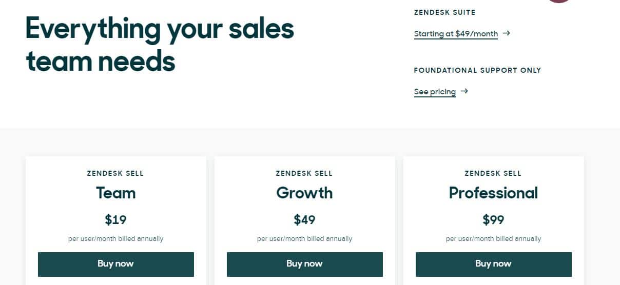 Zendesk CRM Pricing