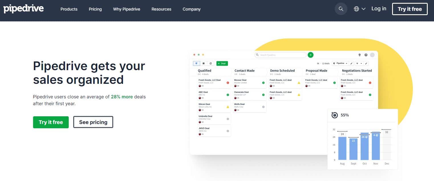 Pipedrive CRM