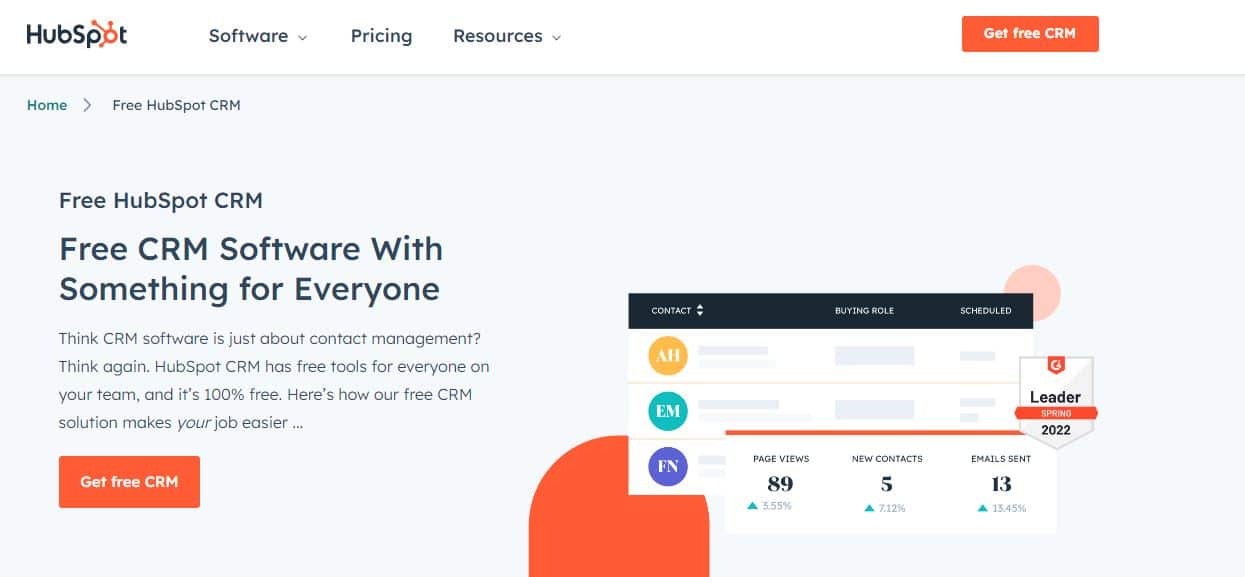 HubSpot CRM