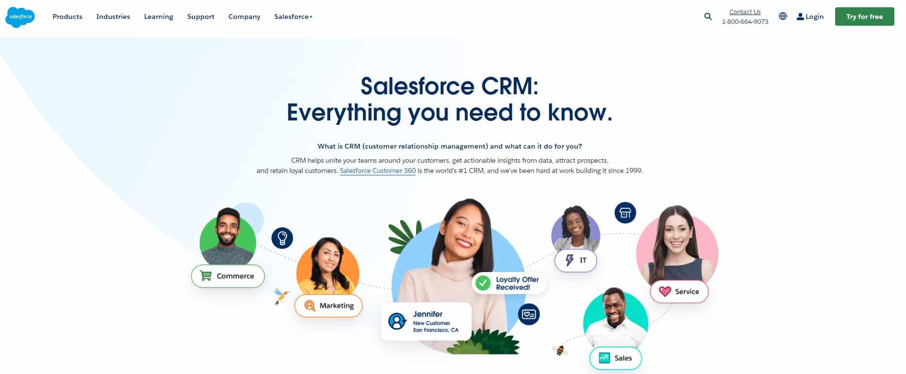 Salesforce CRM