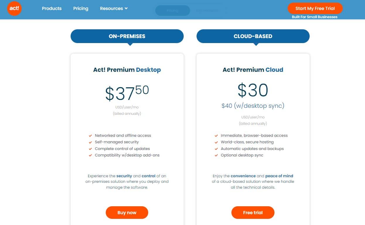 Act! CRM Pricing