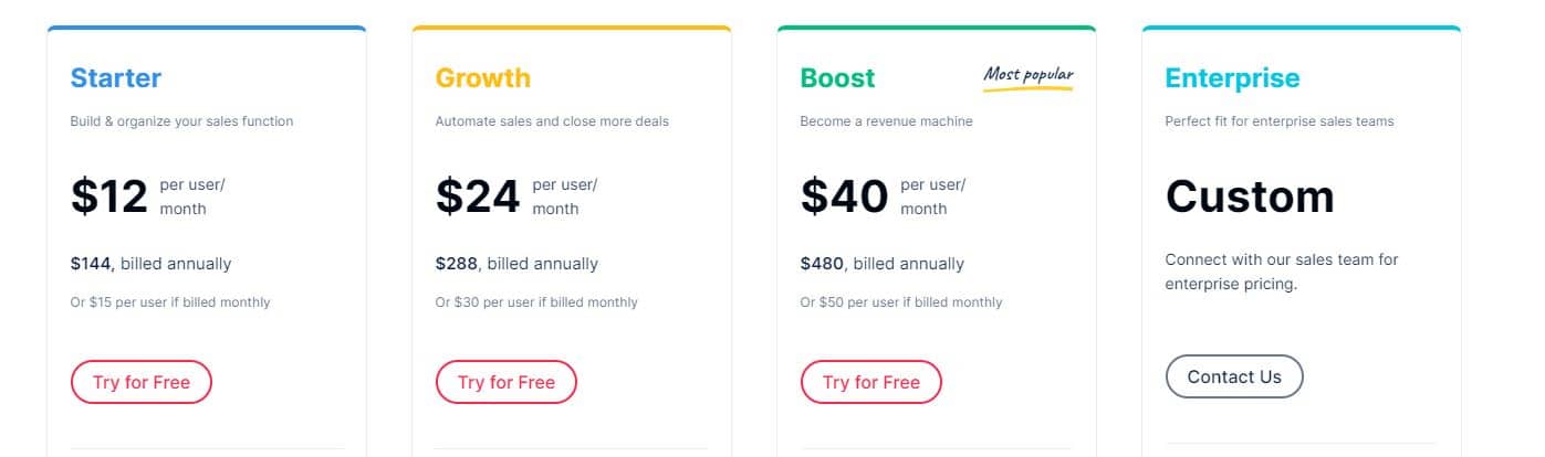Salesmate Pricing