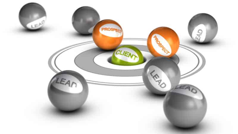 GoHighLevel sales boost