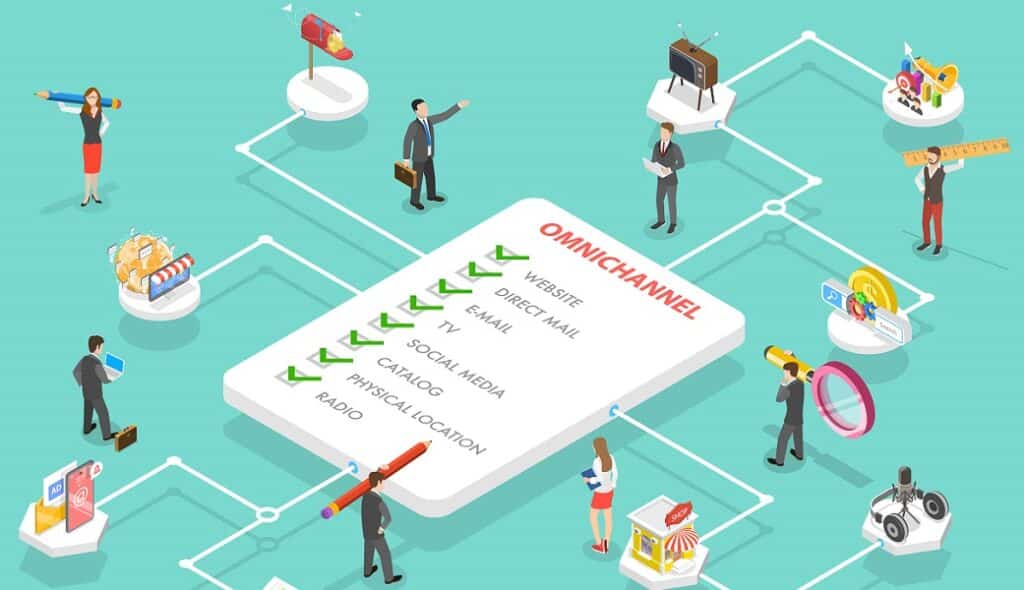 How to integrate marketing tool