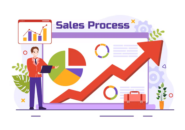 sales process optimization